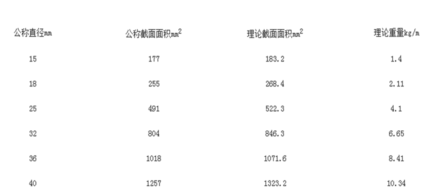 1708654807574001.png image.png